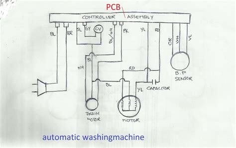 Wire Washing Machine Motor Wiring Diagram Wiring Schemas