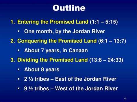 Ppt Introduction To The Book Of Joshua Powerpoint Presentation Id