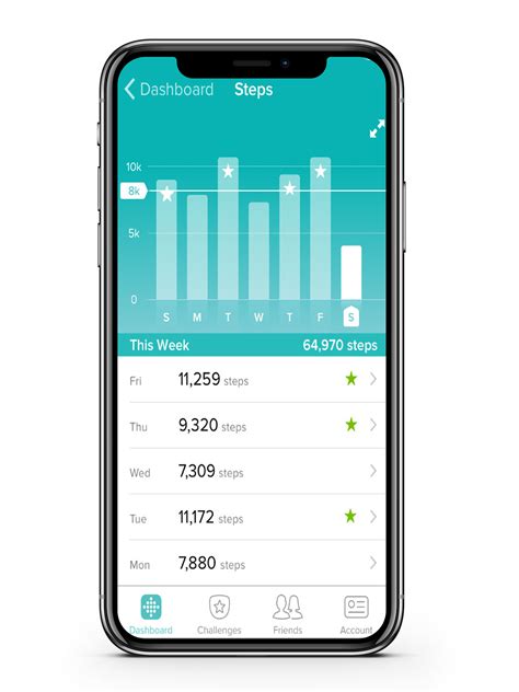 Best Fitness Calorie Tracker App Wearable Fitness Trackers
