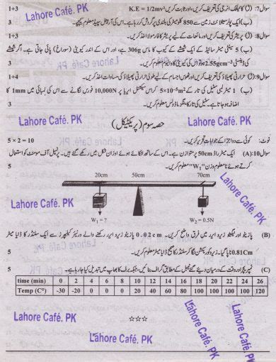 Th Class Physics Paper Pattern Urdu Medium Sample Papers