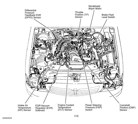 1994 mazda protege fuse box simple guide about wiring diagram. Mazda B2300 Engine Diagram - Wiring Diagram