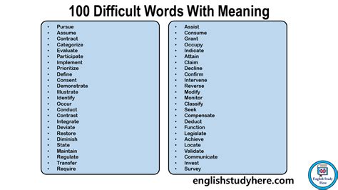 100 Difficult Words With Meaning Meant To Be Words English Words