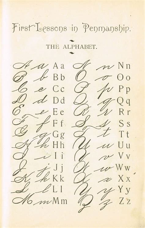 Old English Cursive Alphabet Chart