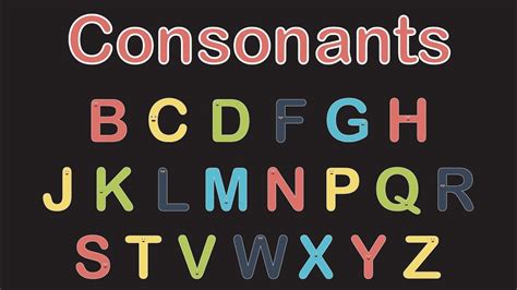 Vowels And Consonants Clipart Alphabet