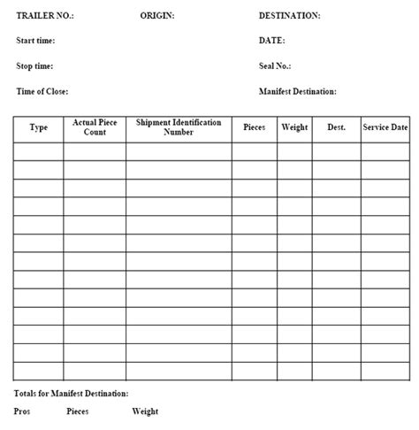 This test report will be distributed to the dc hbx and carrier stakeholders. Blank Shipping Manifest Template - markgin