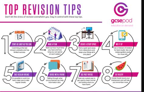 Revision Tips Melior Community Academy