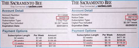 Sacramento Bee Doubles Subscription Price In Two Years