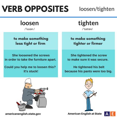 Verb Opposites Loosen Tighten English Language Learning English