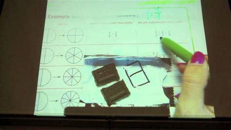 Choose a lesson and find out why. Go Math lesson 6-2 4th grade - YouTube