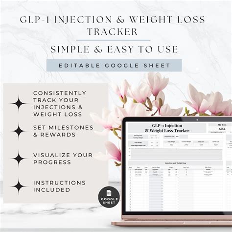 Glp Injection Tracker Google Sheet Tirzepatide Weight Loss Tracker