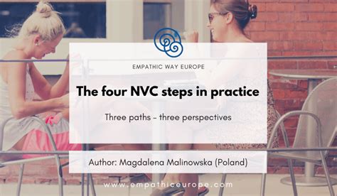 The Four Nvc Steps In Practice Empathic Way Europe
