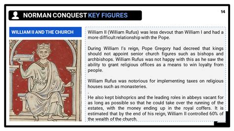 Norman Conquest Ks3 Teaching Resources Lessons And Student Activities