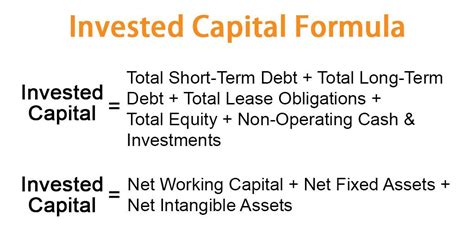 Invested Capital Formula Calculator Examples With Excel Template