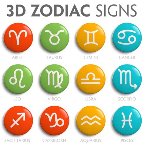 June Birth Sign Zodiac Sign Compatibility Oppidan Library