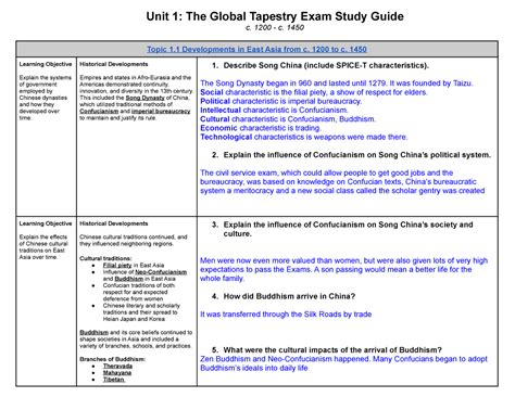 Unit 1 Study Guide For Ap World History Unit 1 The Global Tapestry