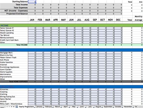 Learn How To Budget And Download A Free Budgeting Spreadsheet