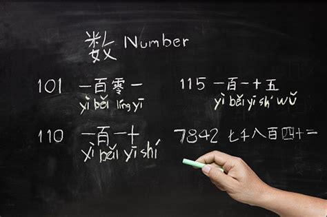 Aprender El Alfabeto Chino Pinyin En El Aula Foto De Stock Y Más Banco