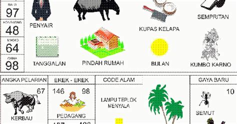 We did not find results for: Buku Mimpi ~ Alammimpi