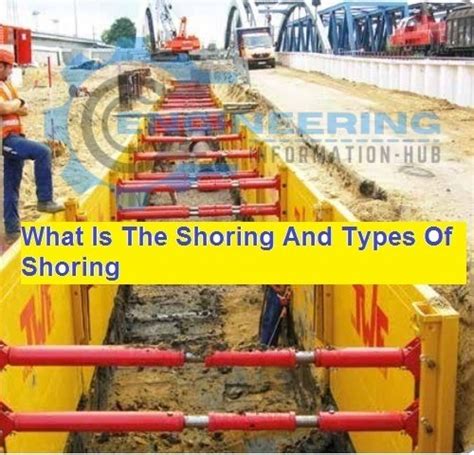 What Is The Shoring And Types Of The Shoring Engineering Information Hub