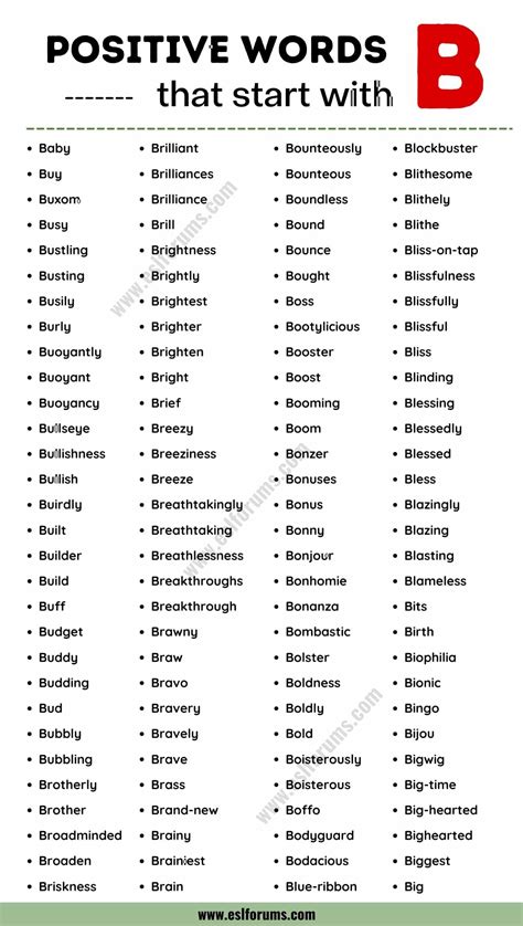 List Of 220 Positive Words That Start With B With Useful Example