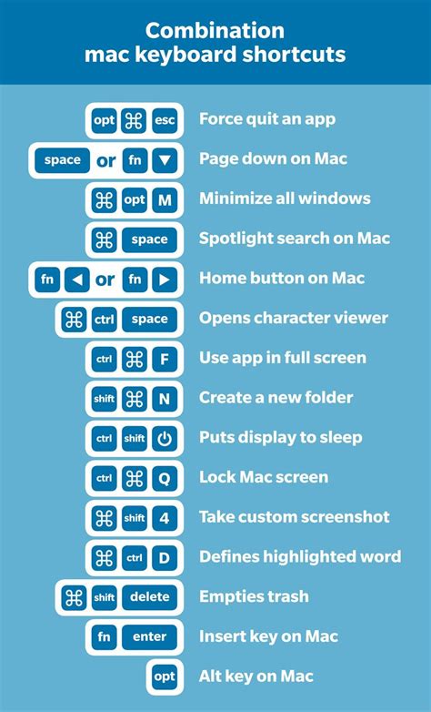 Printable Mac Keyboard Symbols Chart Press And Hold The Alt Key Then Type The Numbers On The