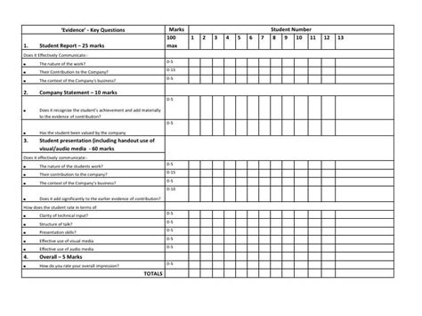 Student Company Project Presentation Marking Sheet