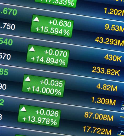Nasdaq indices (nasdaq 100 index and the nasdaq composite index) track stocks traded on the nasdaq exchange. iShares Nasdaq Biotechnology Index Fund (IBB) Ex-Dividend ...