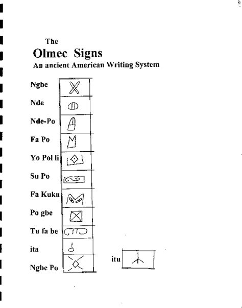 The Decipherment Of The Olmec Writing System