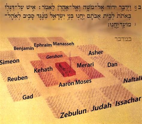 Tammuz The Fourth Hebrew Month His Israel