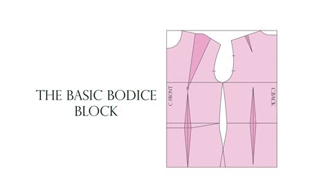 How To Draft The Basic Bodice Pattern The Shapes Of Fabric