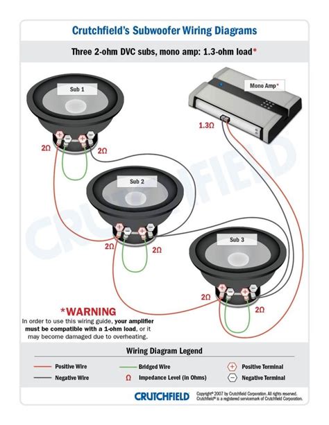 Wiring a dual voice coil/ dvc sub woofer (4ohm voice coils). 4 Ohm Dual Voice Coil Wiring Diagram - Subwoofer Wiring Diagrams — How to Wire Your Subs : Is ...