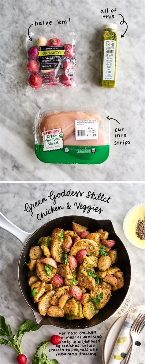 In 2020, the store shook things up with a bunch of fantastic new food items in seemingly every department. These 3-Ingredient Trader Joe's Dinners Practically Make ...