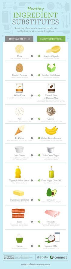 It's the perfect snack to throw together after work or make in bulk as an appetizer for a dinner party. 42 Best Diabetes Diet Tips - Diabetic Connect images | Eat, Healthy, Diet