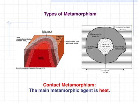 Ppt Metamorphism And Metamorphic Rocks Powerpoint Presentation Free