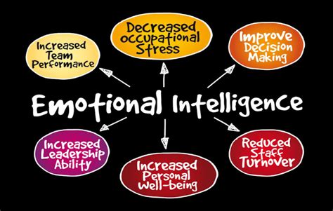 Emotional Intelligence Why We Need More Women Leaders Chinna Okoroafor