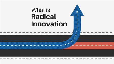 What Is Radical Innovation