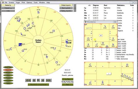 Vedic Astrology Free Chart Readings