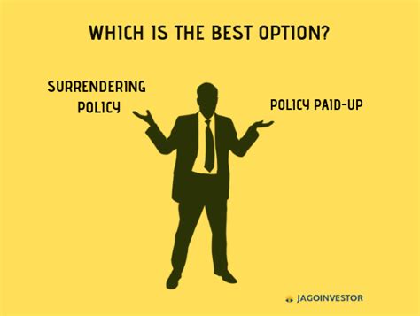 What does reduced paid up insurance mean? Surrender v/s Paid-up - which is better option for your old insurance policies?
