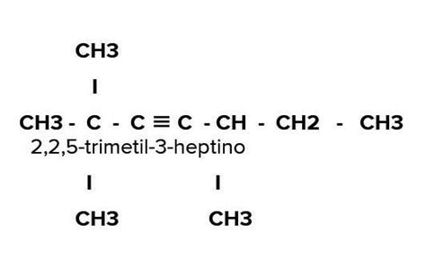 B 225 Trimetil 3 Heptino Brainlylat