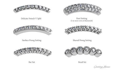 Diamonds Settings Rings And Band Types Casting House Turner Blog