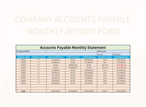 Company Accounts Payable Monthly Report Form Excel Template And Google Sheets File For Free