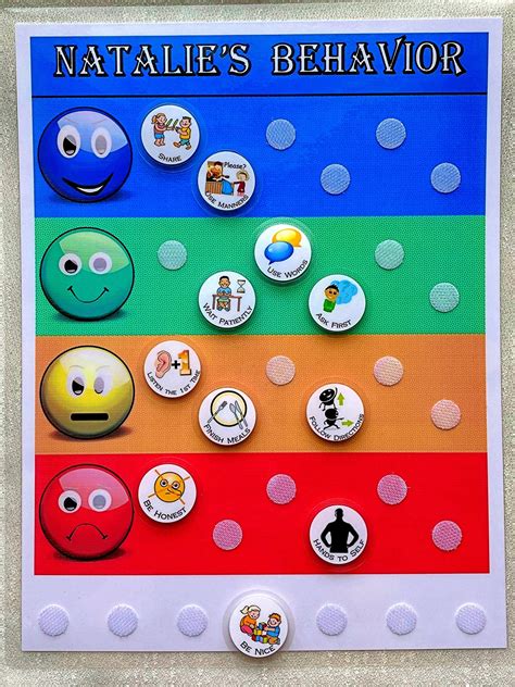 Kids Behavior Chart With 11 Movable Behaviors Grade Your Etsy