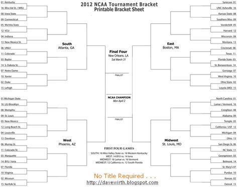 2012 Ncaa College Basketball Bracket All Formats