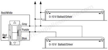 The result is superior dimming, continuous flickerfree illumination, and expected lamp lifetime. Lutron Ecosystem Vs Dimming Ballast Wiring Diagram