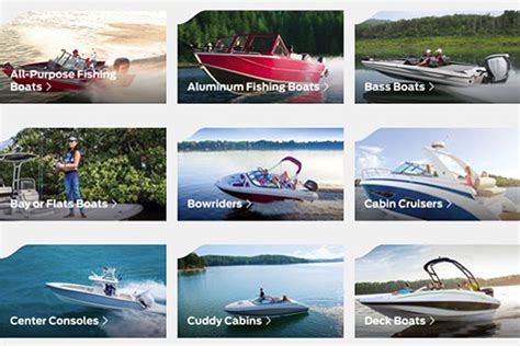 Different Types Of Boats Which Is Right For You