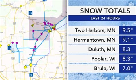 Minnesota Winter Storm Warning Spring Storm To Dump 10 Inches Of Snow