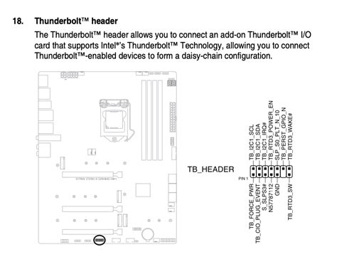 Asus Motherboard Thunderboltex Ex4 Card 14 Pin Connectivity Cable Moddiy