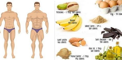 Check spelling or type a new query. The Importance Of Post Workout Nutrition - What To Eat ...