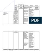 Nursingcrib Com Nursing Care Plan Diabetes Mellitus Type