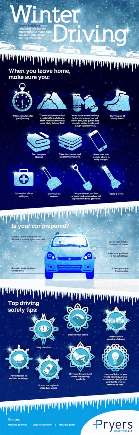 10 top tips for driving in the snow [infographic] motor heads car blog automotive